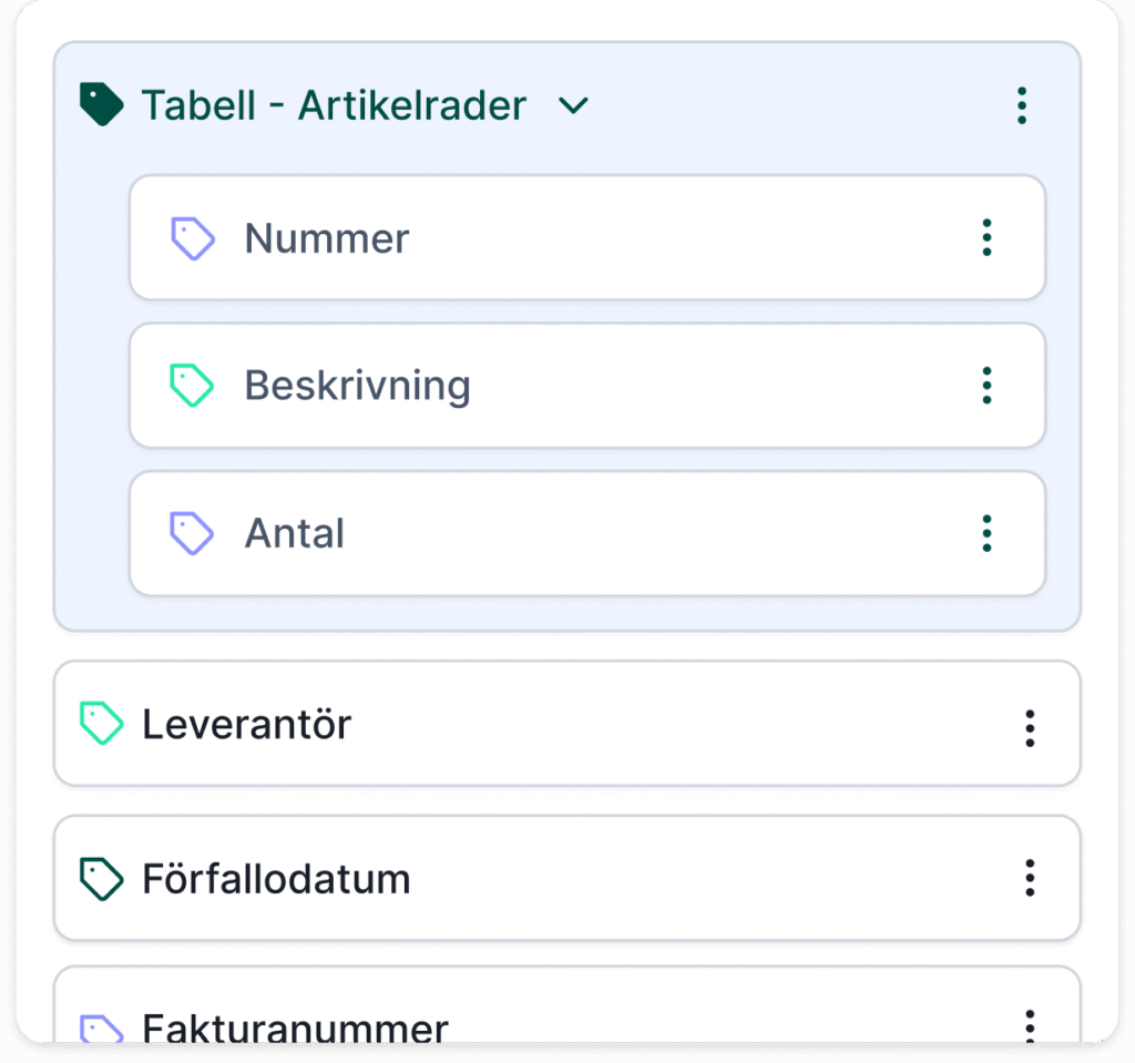 Expert-in-the-Start-process Rifla - Expert onboarding och automatisk processanpassning utan teknisk krångel.