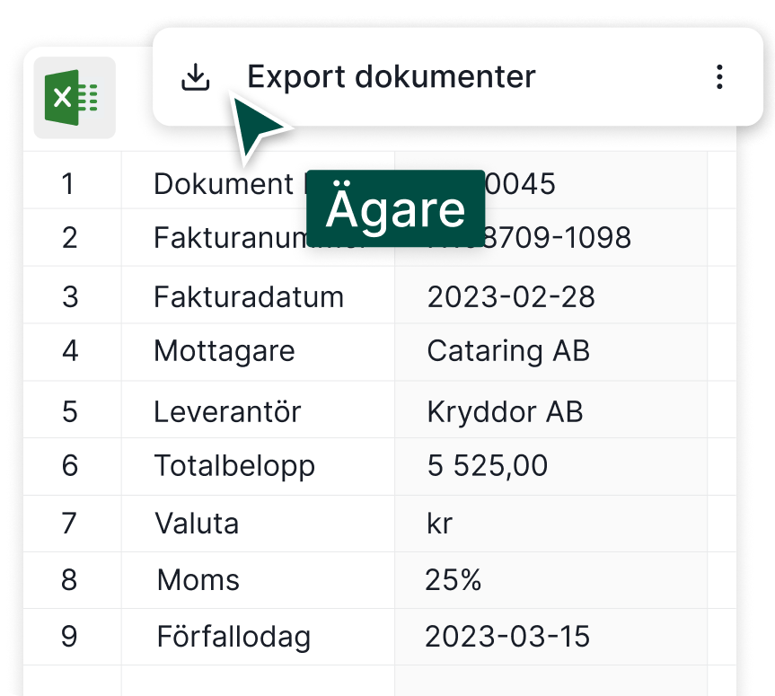 Rifla - Integreras med era verktyg