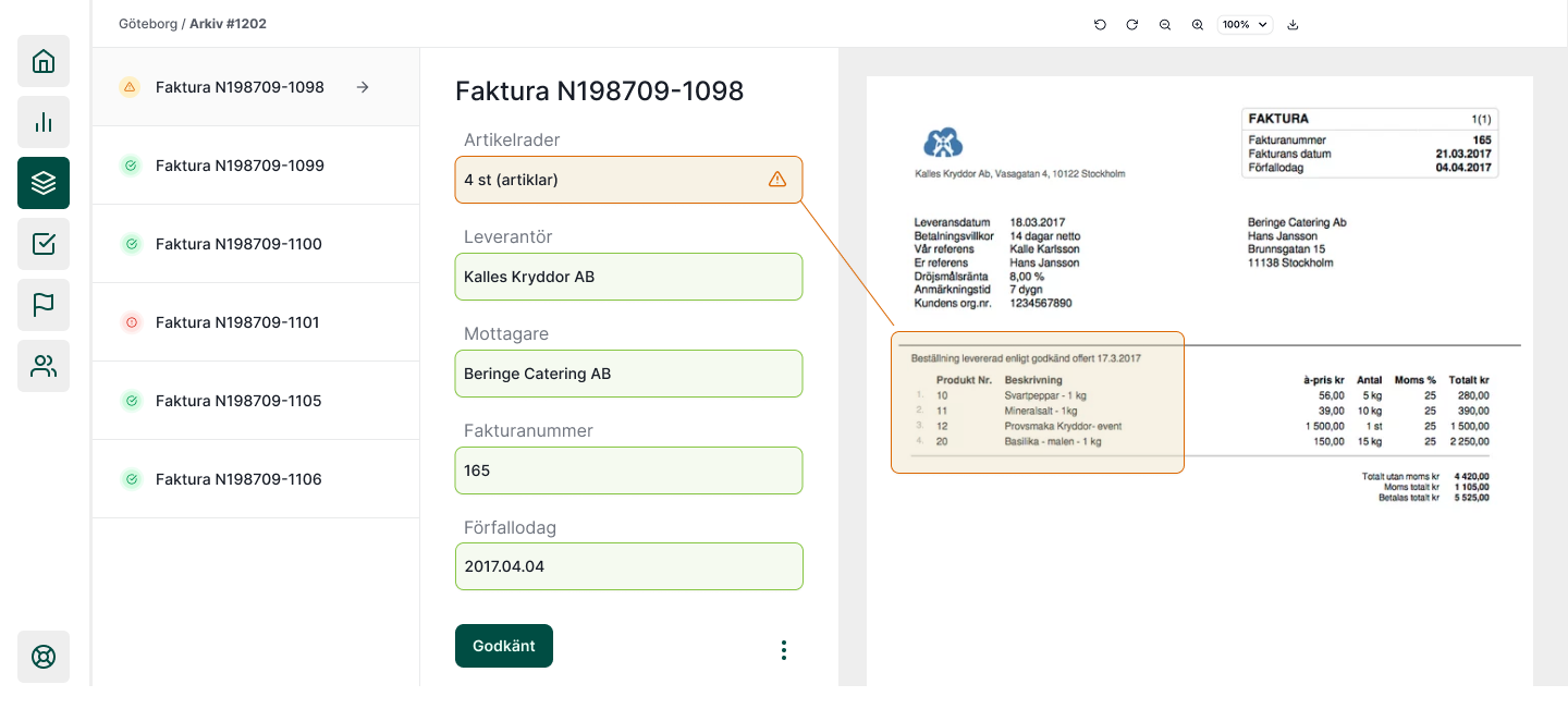 Rifla - Human-in-the-Loop-process Smart kvalitetskontroll och mänsklig översyn för att garantera högsta kvalitet.