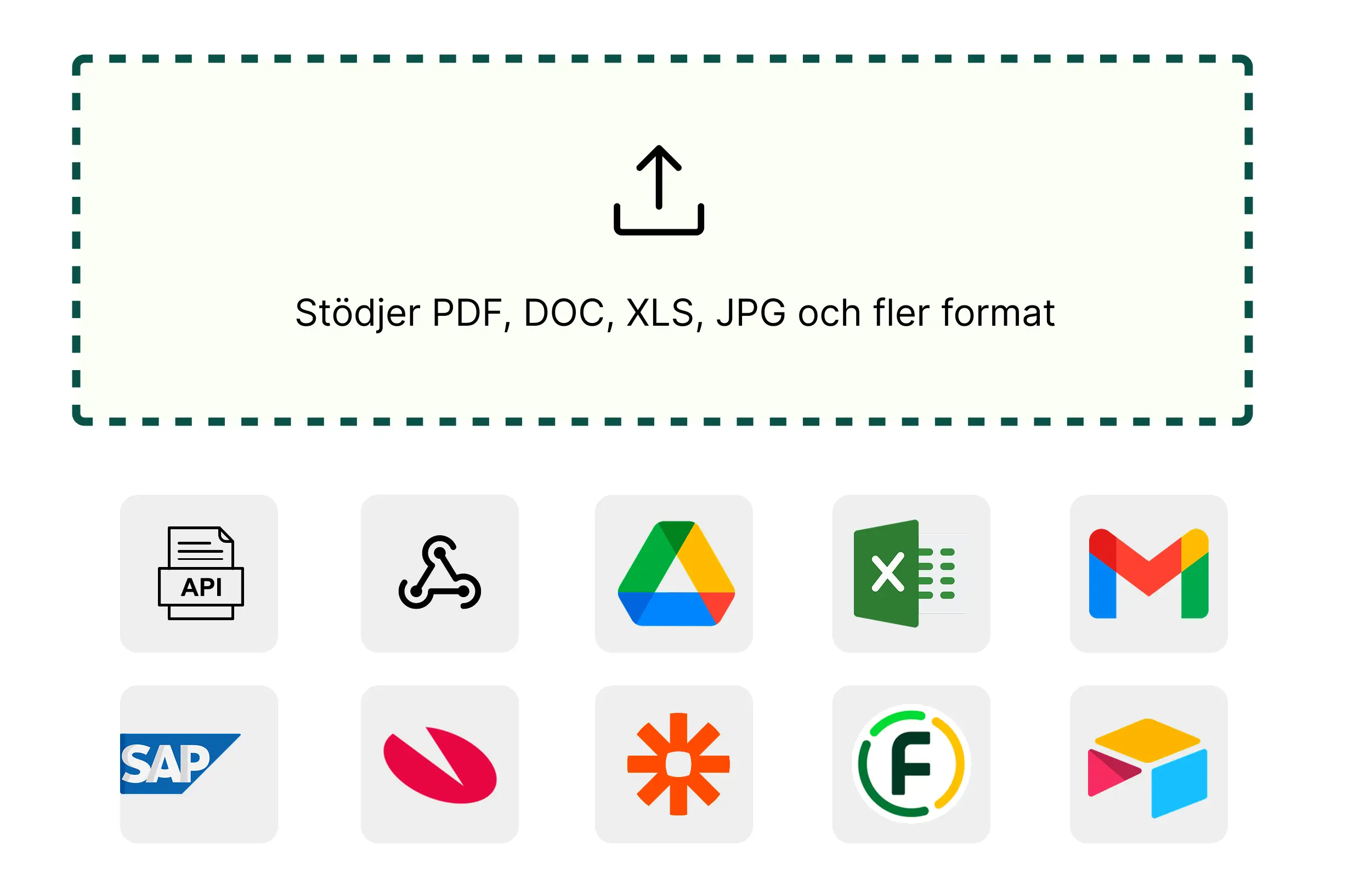 Rifla - Skräddarsydda kopplingar till era system och databaser vid behov, eller arbeta direkt i vårt enkla gränssnitt​