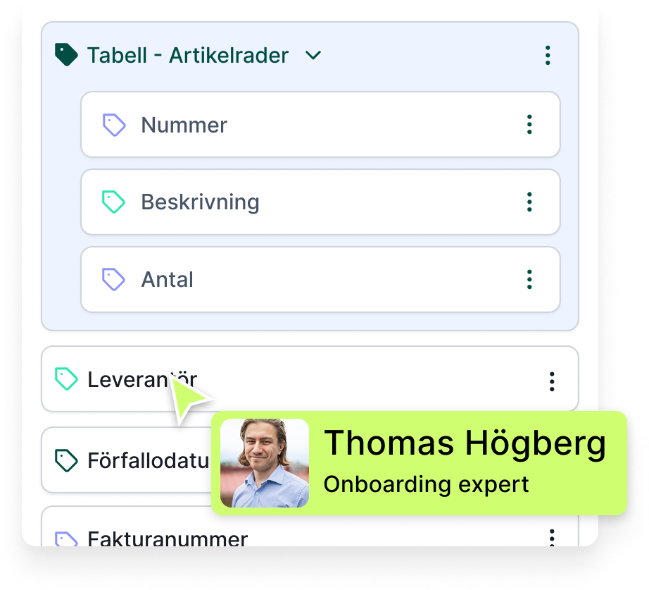 Rifla. Expert onboarding och automatisk processanpassning utan teknisk krångel.