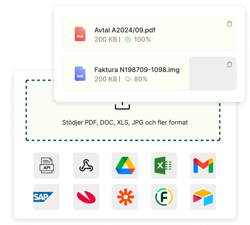 Rifla - AI-driven dataextraktion. Skräddarsydda kopplingar till era system och databaser vid behov, eller arbeta direkt i vårt enkla gränssnitt​